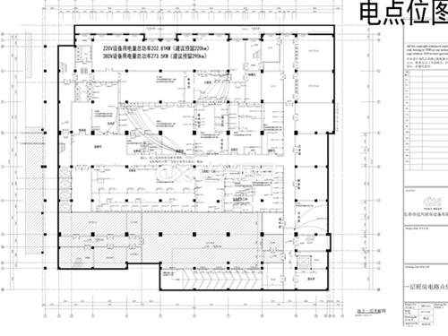 电位图